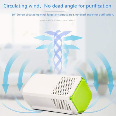 Портативный плазменный очиститель воздуха для автомобилей - удаление запахов и аллергенов